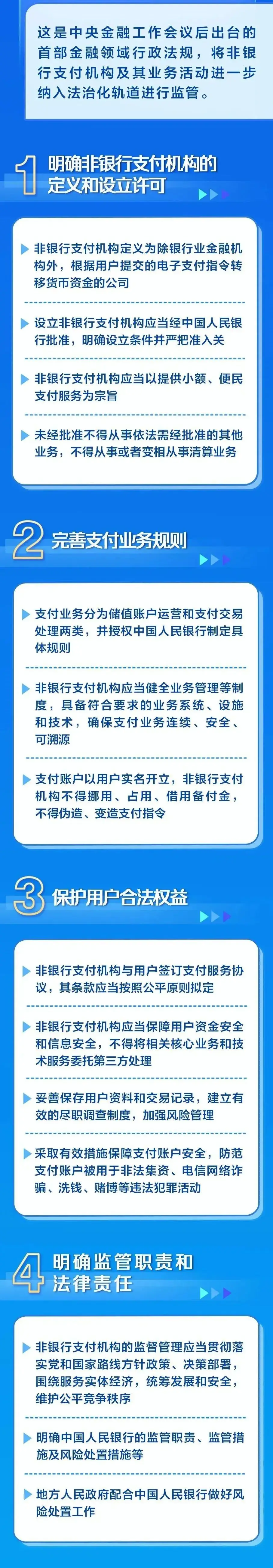 事关微信、支付宝支付！新规5月1日起施行